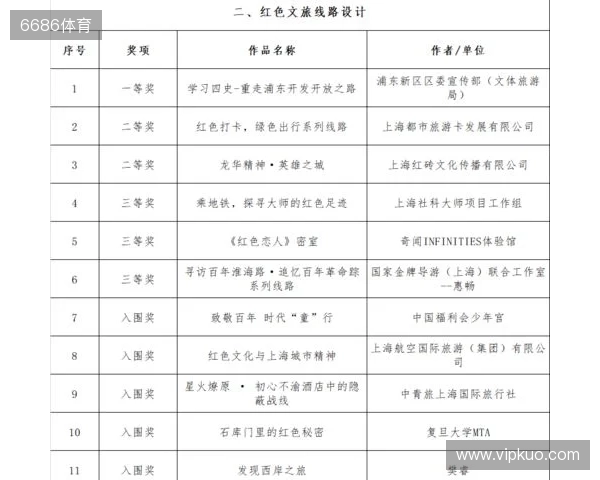 全运男足U20铜牌赛-上海vs山东首发：蒯纪闻、刘诚宇、依木兰登场